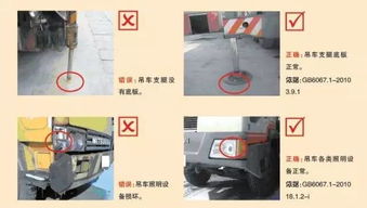 特種設(shè)備安全月培訓(xùn)專(zhuān)篇 事故動(dòng)圖警示與隱患排查圖冊(cè)精解